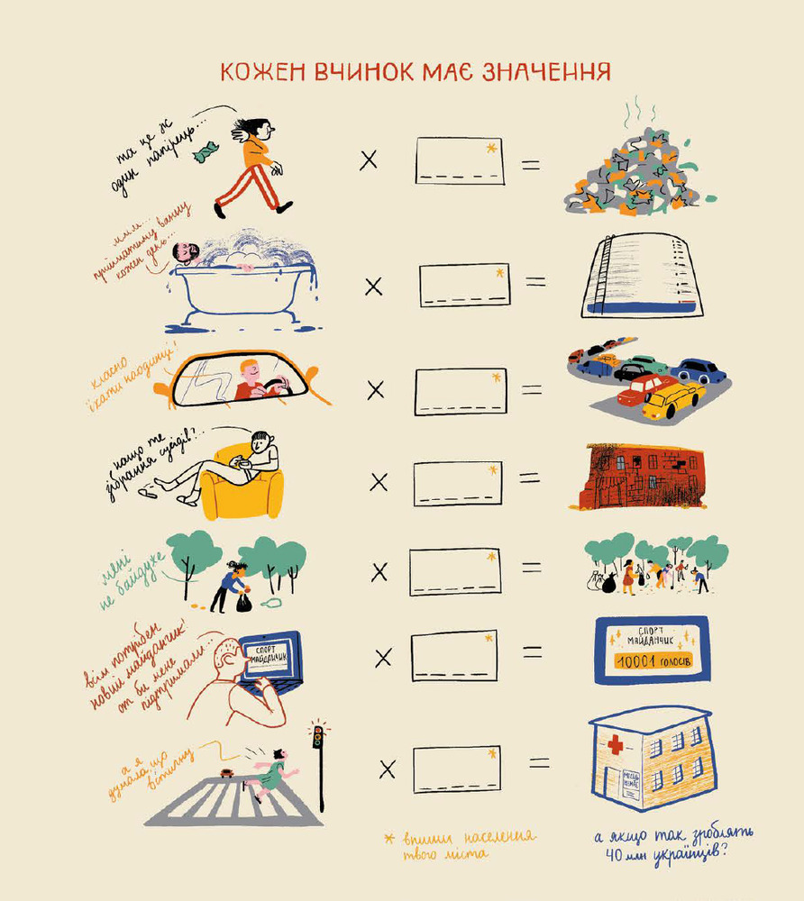 Книга У міста є я. Доповнене видання - Ірина Озимок. Фото 13