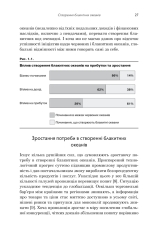 Книга Стратегія блакитного океану. Як створити безхмарний ринковий простір і позбутися конкуренції - В. Чан Кім, Рене Моборн. Фото 11