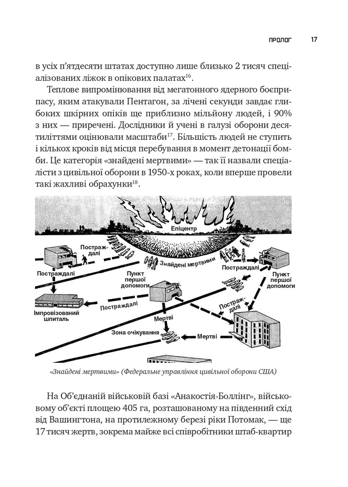 Книга Ядерна війна: сценарій - Енні Джейкобсен. Фото 6