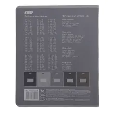 Зошит учнівський ZiBi Monochrome 96 аркушів в клітинку мікс ZB25.1793K. Фото 3