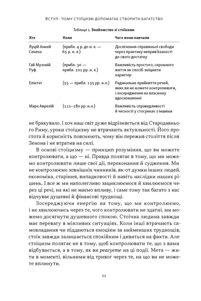 Книга Стоїчний шлях до багатства. Стародавня мудрість для стійкого добробуту - Даріус Фору. Фото 19