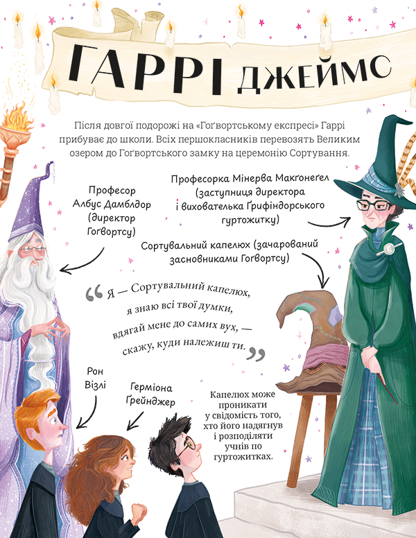 Книга Міні-Поттери: Гаррі Поттер. Путівники історіями  - Джоан Ролінґ. Фото 2