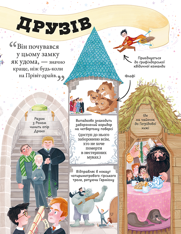 Книга Міні-Поттери: Гаррі Поттер. Путівники історіями  - Джоан Ролінґ. Фото 5