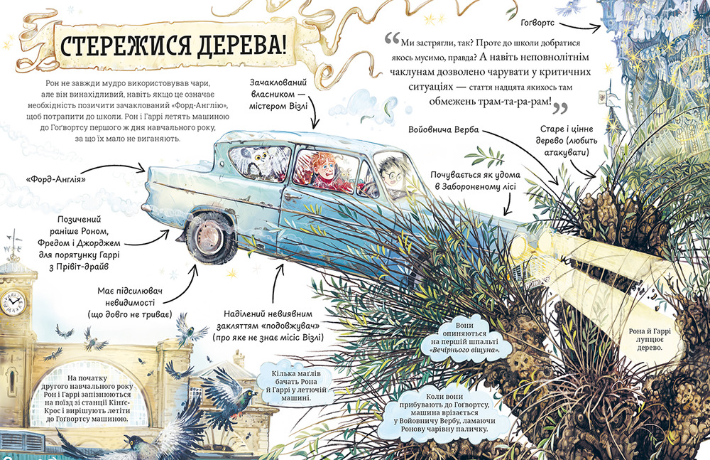 Книга Міні-Поттери: Рон Візлі. Путівники історіями - Джоан Ролінґ. Фото 5