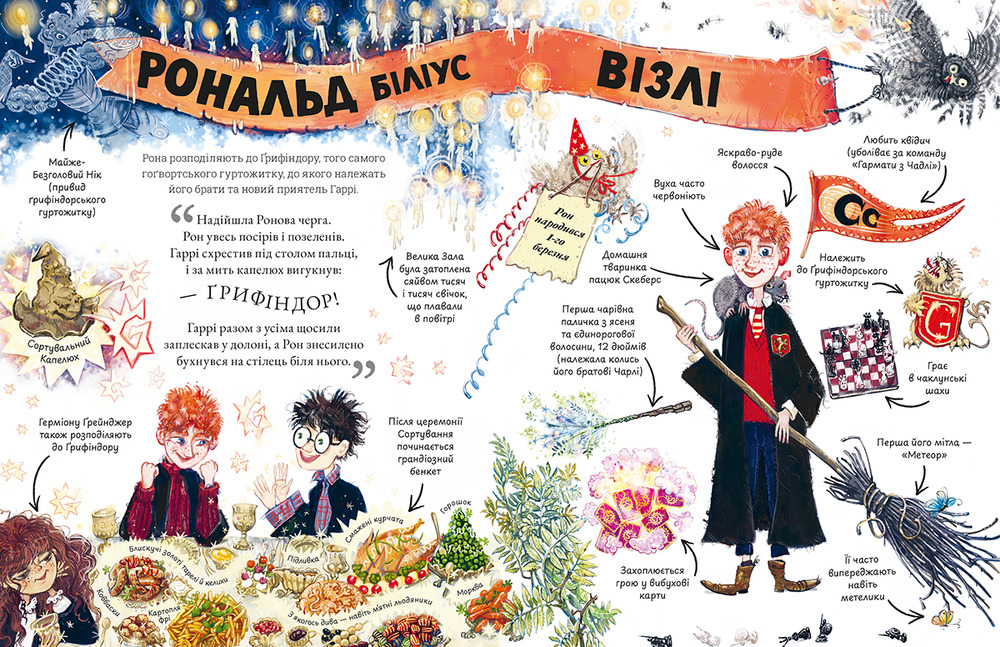 Книга Міні-Поттери: Рон Візлі. Путівники історіями - Джоан Ролінґ. Фото 3