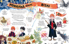 Книга Міні-Поттери: Рон Візлі. Путівники історіями - Джоан Ролінґ. Фото 3