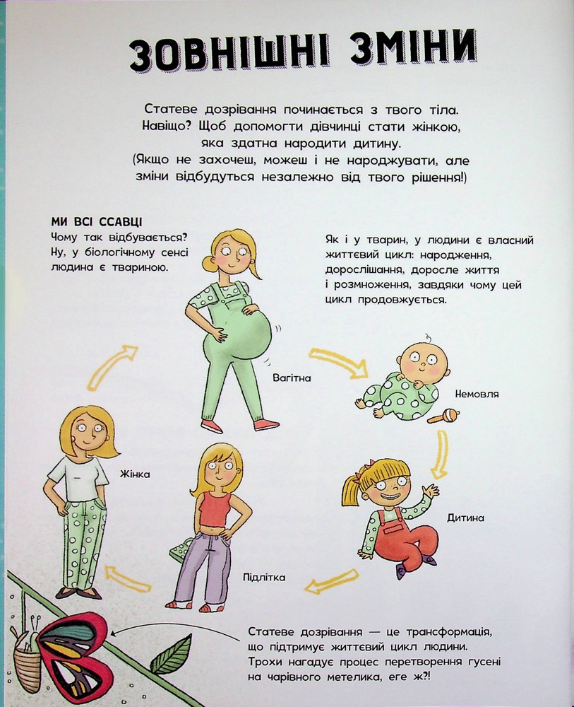 Книга Без паніки: ти просто дорослішаєш! Путівник для дівчат. Фото 7