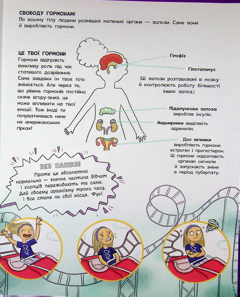 Книга Без паніки: ти просто дорослішаєш! Путівник для дівчат. Фото 12