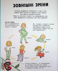 Книга Без паніки: ти просто дорослішаєш! Путівник для дівчат. Фото 7
