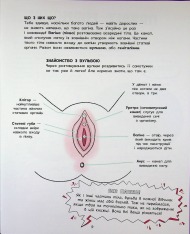 Книга Без паніки: ти просто дорослішаєш! Путівник для дівчат. Фото 10
