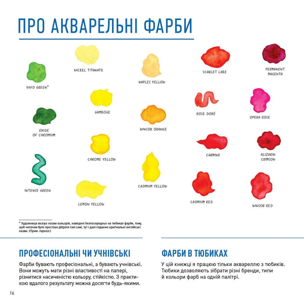 Книга Майстер-клас. Акварель - Саша Пруд. Фото 7