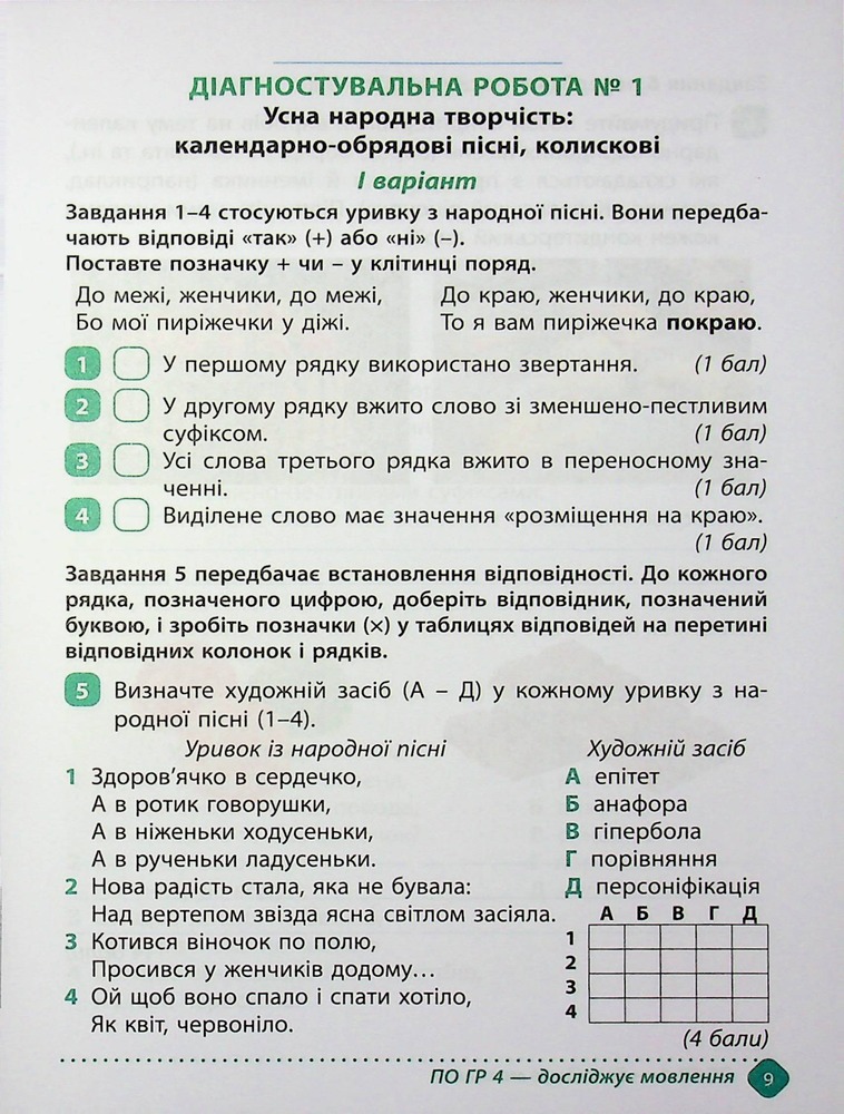 Книга Зошит навчальних досягнень з української літератури. 6 клас. Фото 9