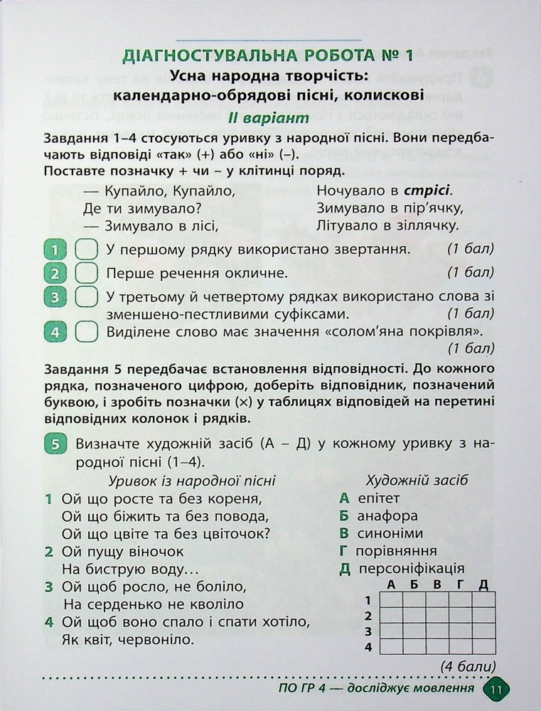 Книга Зошит навчальних досягнень з української літератури. 6 клас. Фото 11