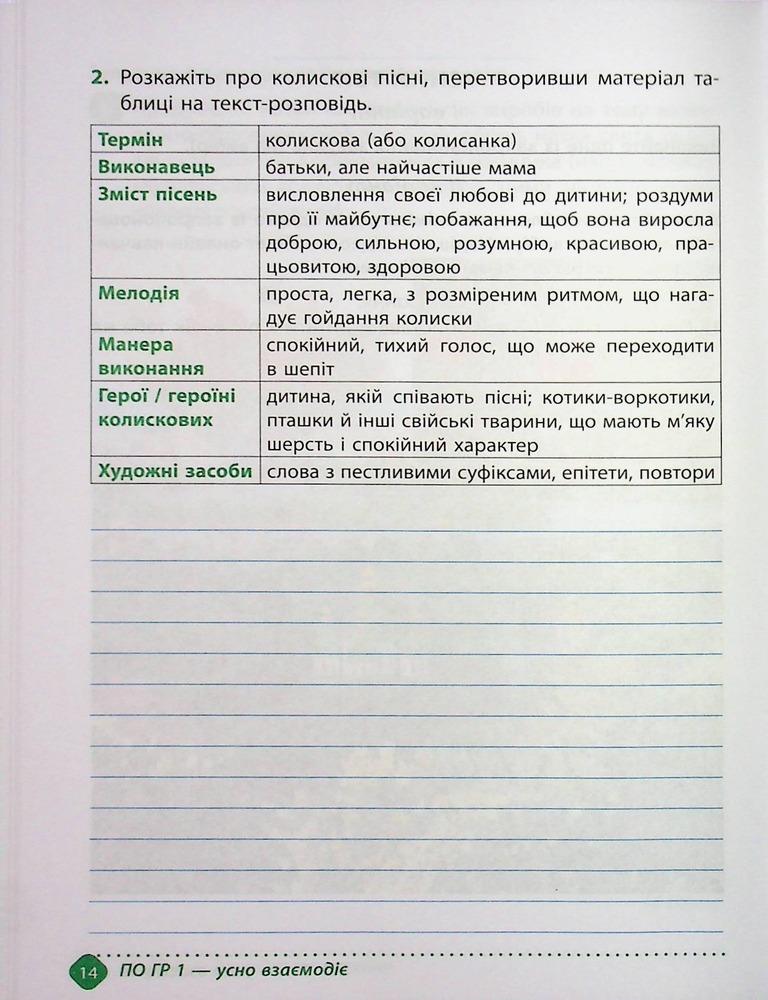 Книга Зошит навчальних досягнень з української літератури. 6 клас. Фото 14