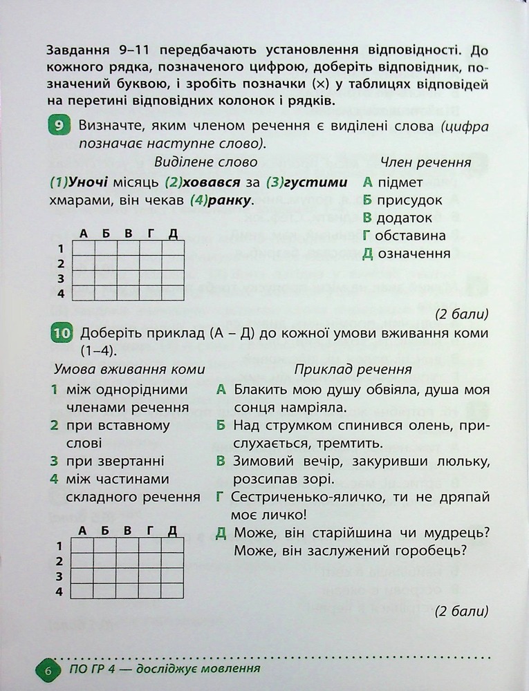 Книга Зошит навчальних досягнень з української мови. 6 клас. Фото 6