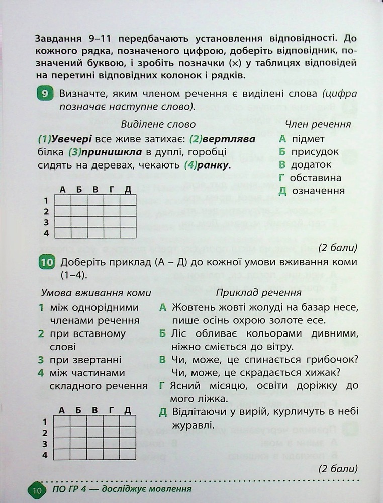 Книга Зошит навчальних досягнень з української мови. 6 клас. Фото 10