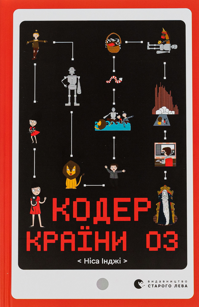 ВСЛ Кодер країни ОЗ - Ніса Інджі