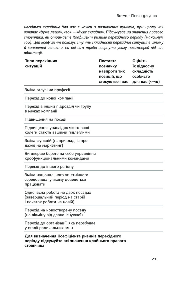 Книга Перші 90 днів. Перевірені стратегії, як підкорити нову посаду - Майкл Воткінс. Фото 17