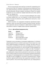 Книга Перевага. Чому успіх починається зі здоров'я організації - Патрік Ленсіоні. Фото 10