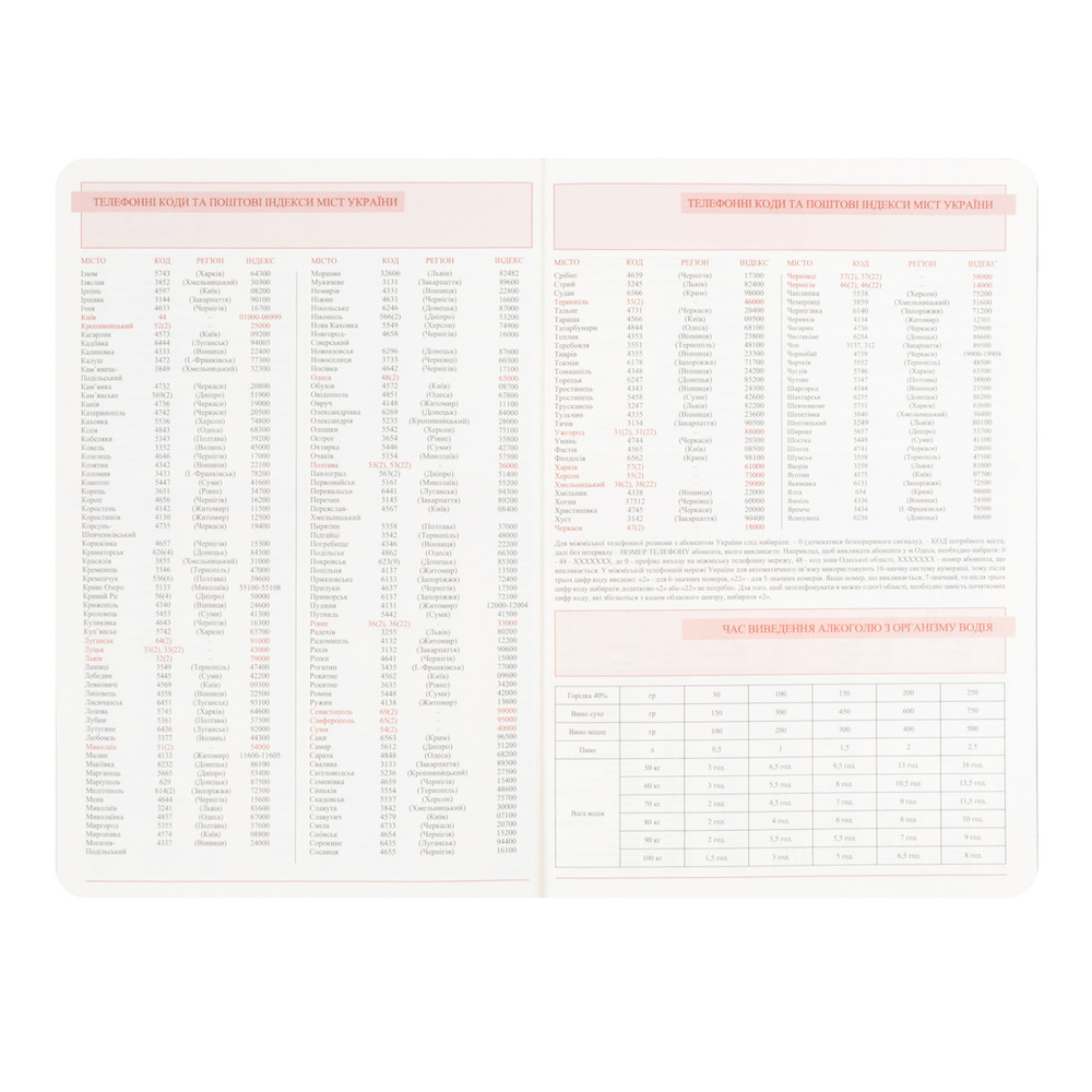 Щоденник діловий Leo Planner Dotts А5 датований твердий чорний 368 сторінок 252777. Фото 8