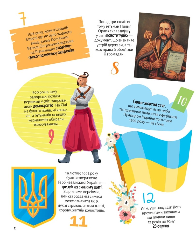 Книга Моя Україна. 100 цікавих фактів. Фото 3
