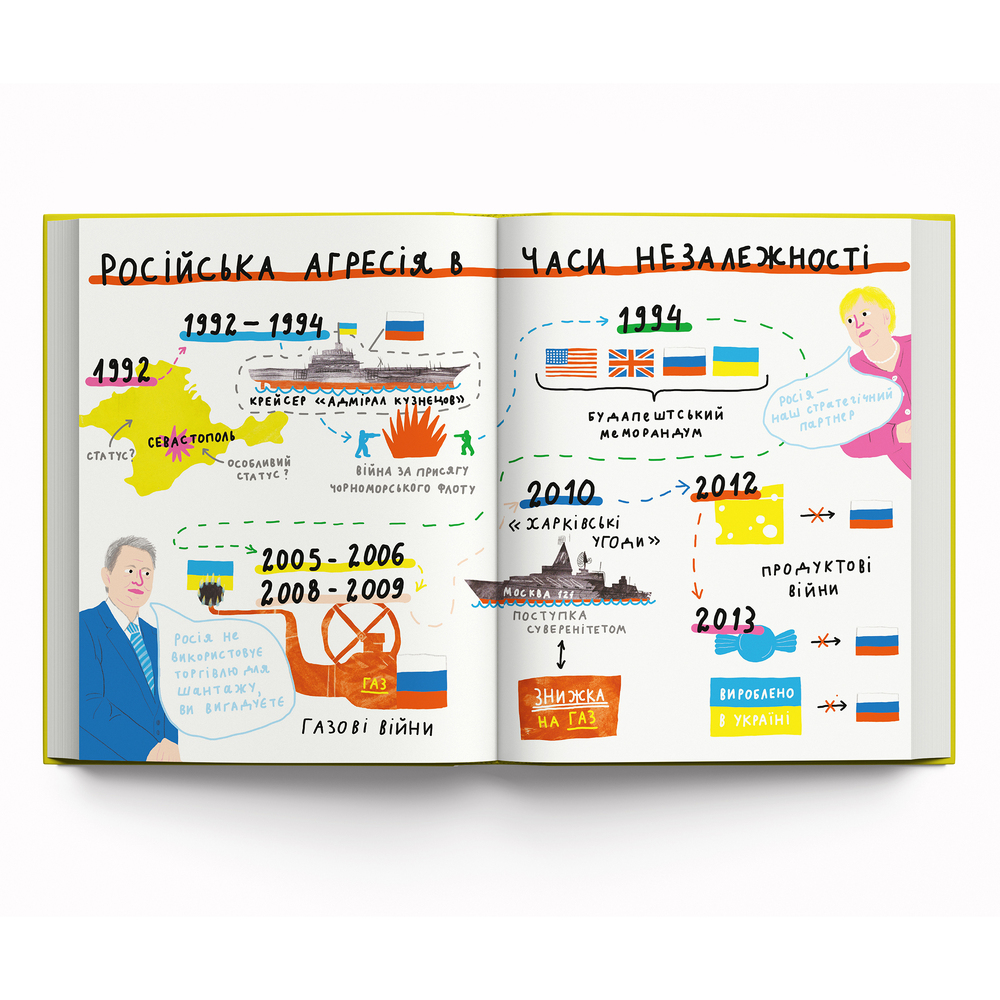 Книга Крута історія України. Від динозаврів до сьогодні. Фото 5