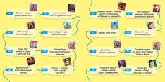 Книга Міфи та фейки з Історії України. 33 спростування - Павло Єремєєв. Фото 10