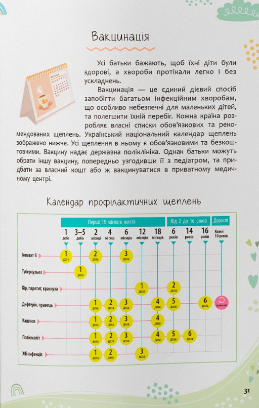 Книга Зрозуміла медицина. Порадник для матусь - Катерина Яновська. Фото 13