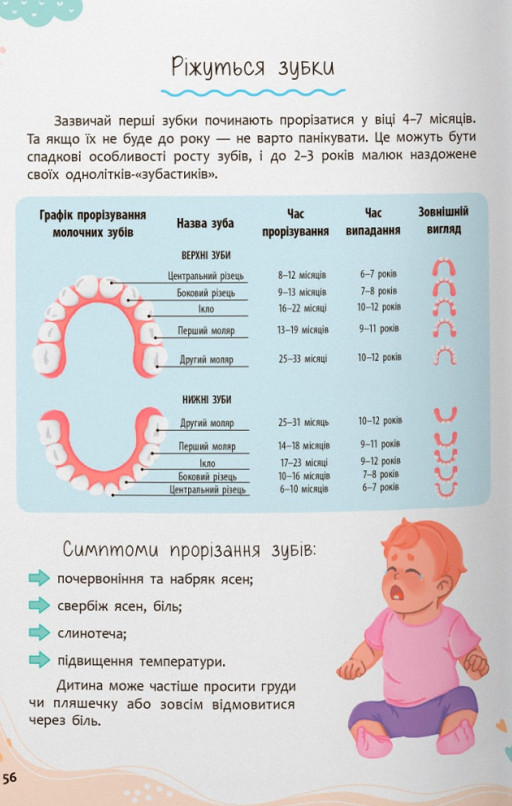 Книга Зрозуміла медицина. Порадник для матусь - Катерина Яновська. Фото 16