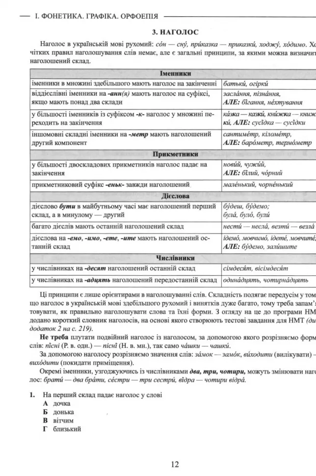 Талант Тести НМТ : Українська мова. Теорія в таблицях. Завдання у форматі НМТ (Українська ). Фото 5