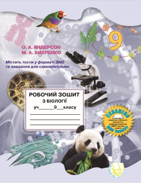 Школяр Робочий зошит з біології учня 9 класу О.А. Андерсон, М.А. Вихренко