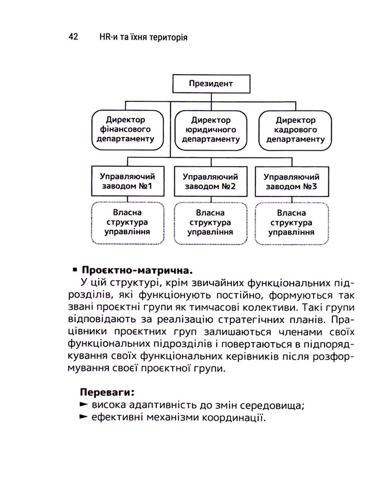 Книга Сила HR. Як досягати цілей бізнесу - Оксана Шахова. Фото 8