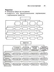 Книга Сила HR. Як досягати цілей бізнесу - Оксана Шахова. Фото 5