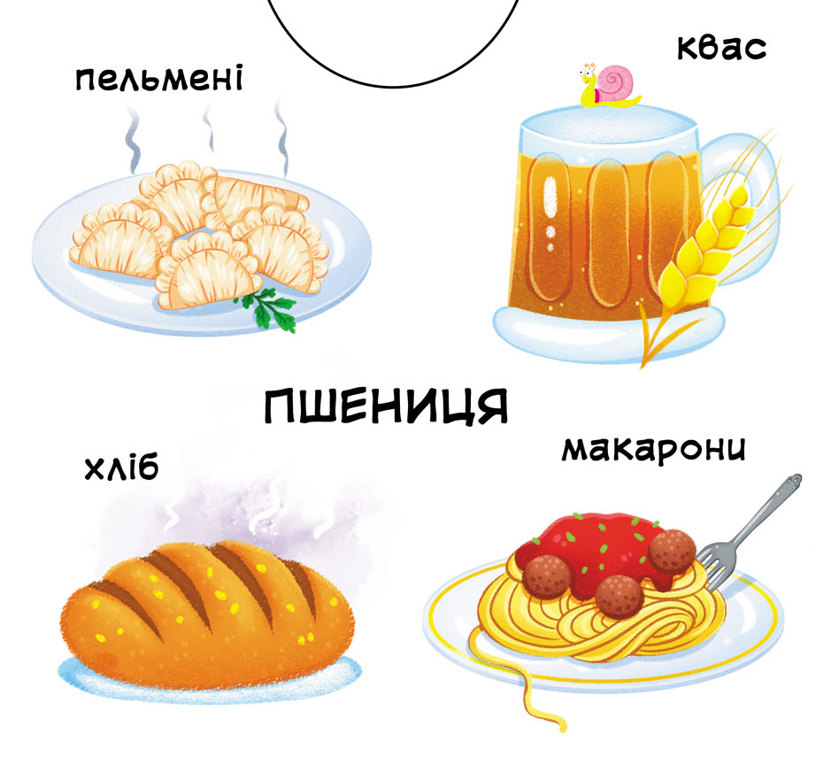 Книжка з механізмом. Перша книжка з рухомими елементами. Із чого це зроблено. Дивись, читай, крути, штовхай. Фото 4
