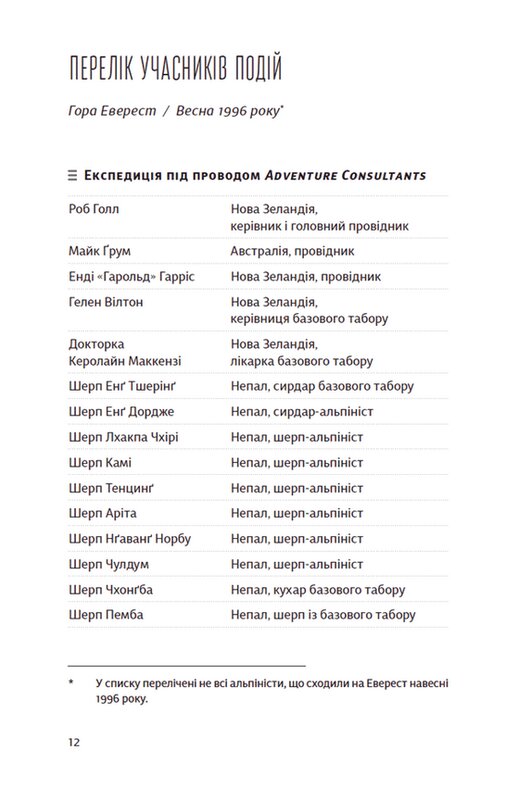 Книга У розрідженому повітрі - Джон Кракауер. Фото 9