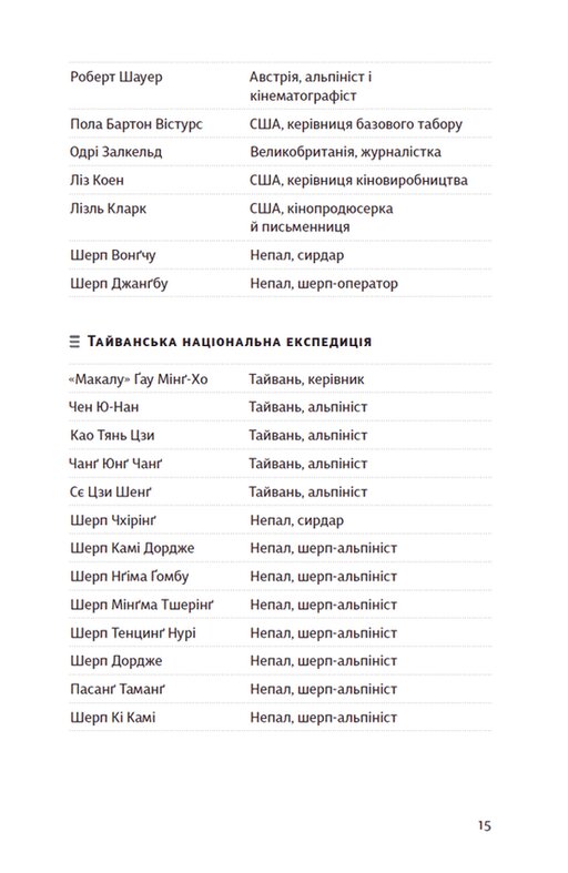 Книга У розрідженому повітрі - Джон Кракауер. Фото 12
