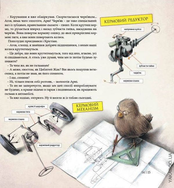 Книга Як змайструвати автомобіль - Мартін Содомка. Фото 17