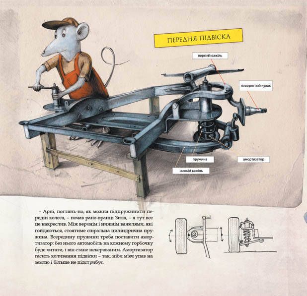 Книга Як змайструвати автомобіль - Мартін Содомка. Фото 16