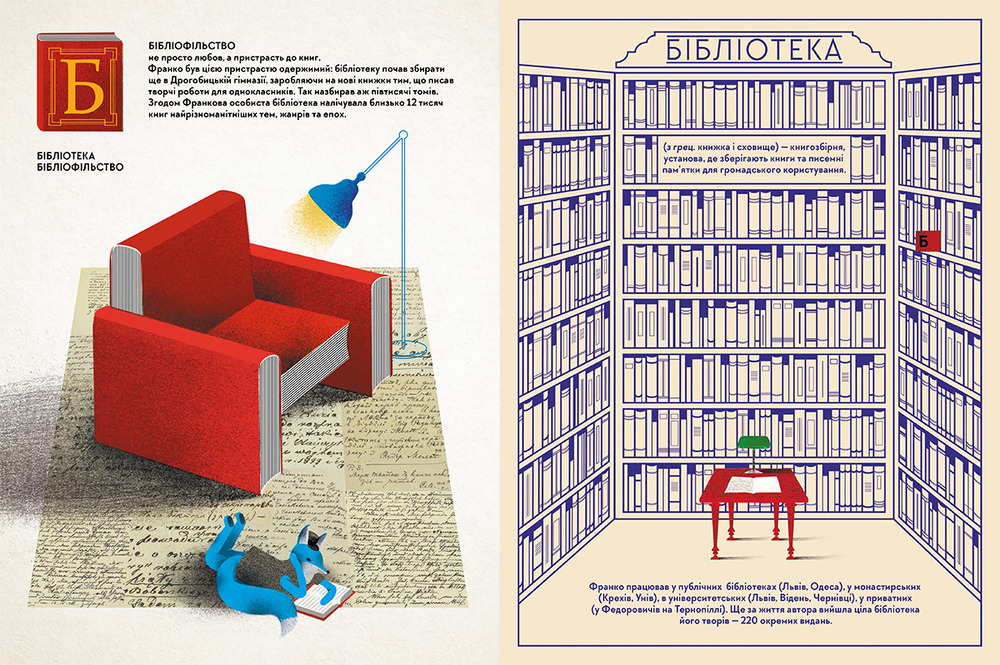 Книга Франко від А до Я - Книга Тихолоз. Фото 5