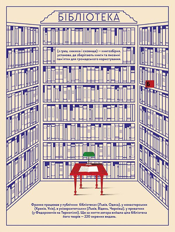 Книга Франко від А до Я - Книга Тихолоз. Фото 11