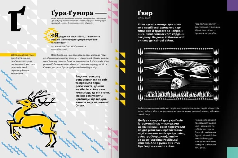 Книга Кобилянська від А до Я - Світлана Кирилюк. Фото 7