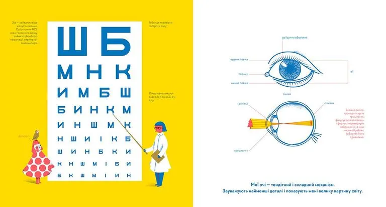 Книга Я так бачу - Романа Романишин, Андрій Лесів. Фото 4