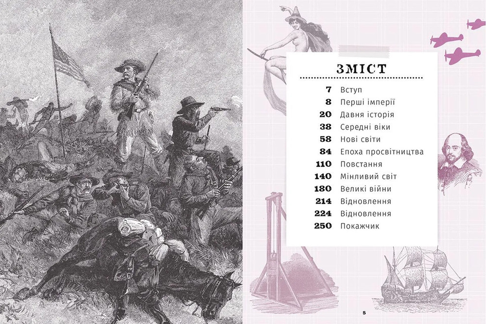 Книга 501 факт, який треба знати з... Історії - Реттл Елісон. Фото 7