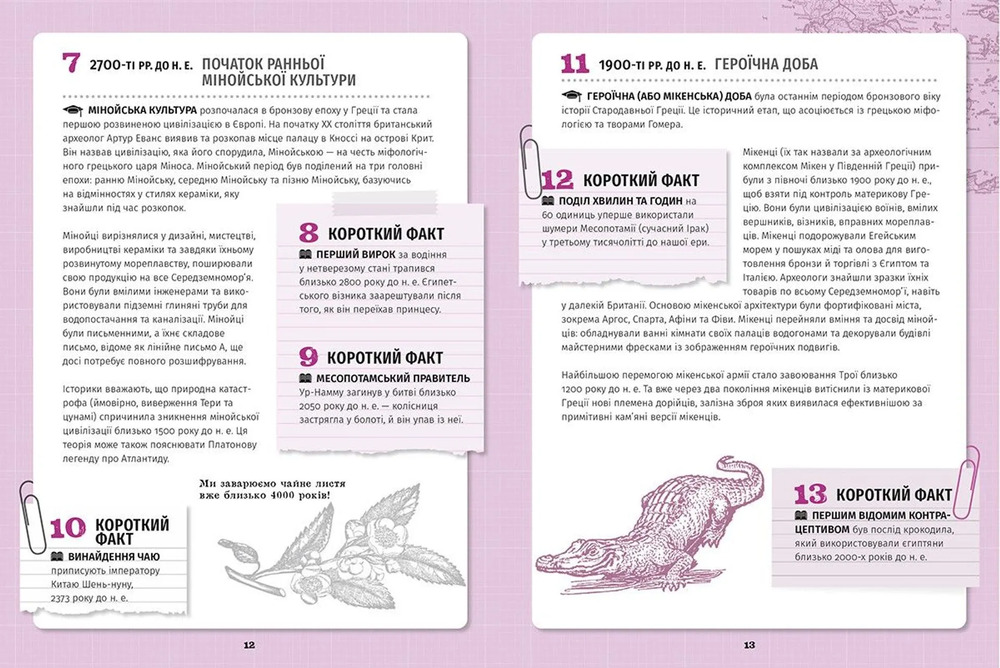 Книга 501 факт, який треба знати з... Історії - Реттл Елісон. Фото 5