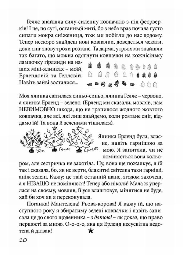 Книга Привіт, це я! Книга 1 - Ніна Елізабет Ґрьонтведт. Фото 12