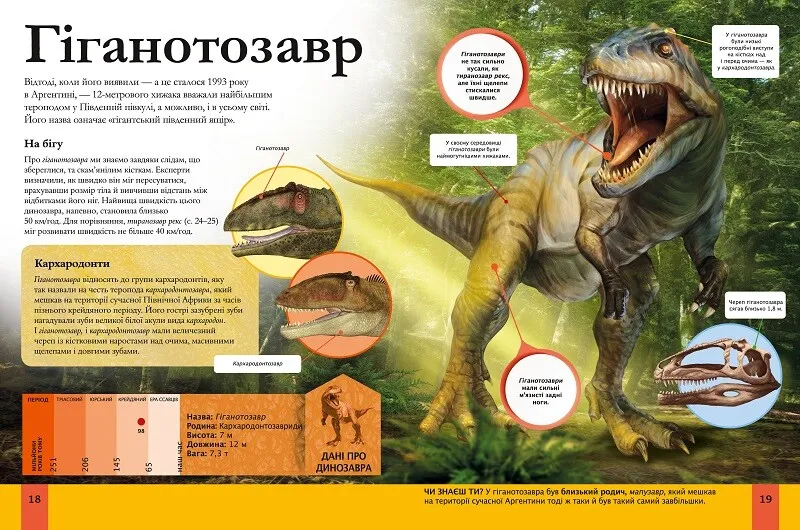 Книга Дитяча енциклопедія динозаврів та інших викопних тварин. Фото 3