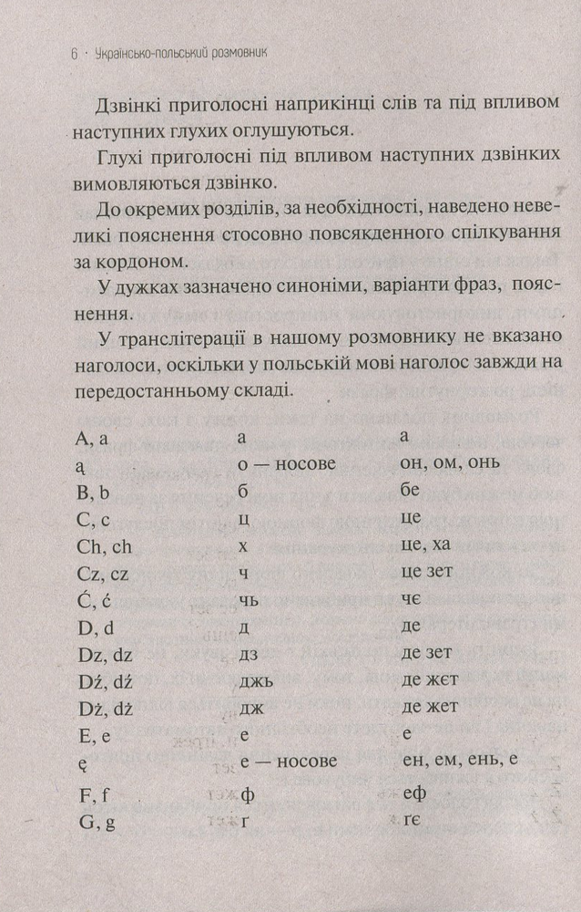Віват Українсько-польський розмовник. Фото 4