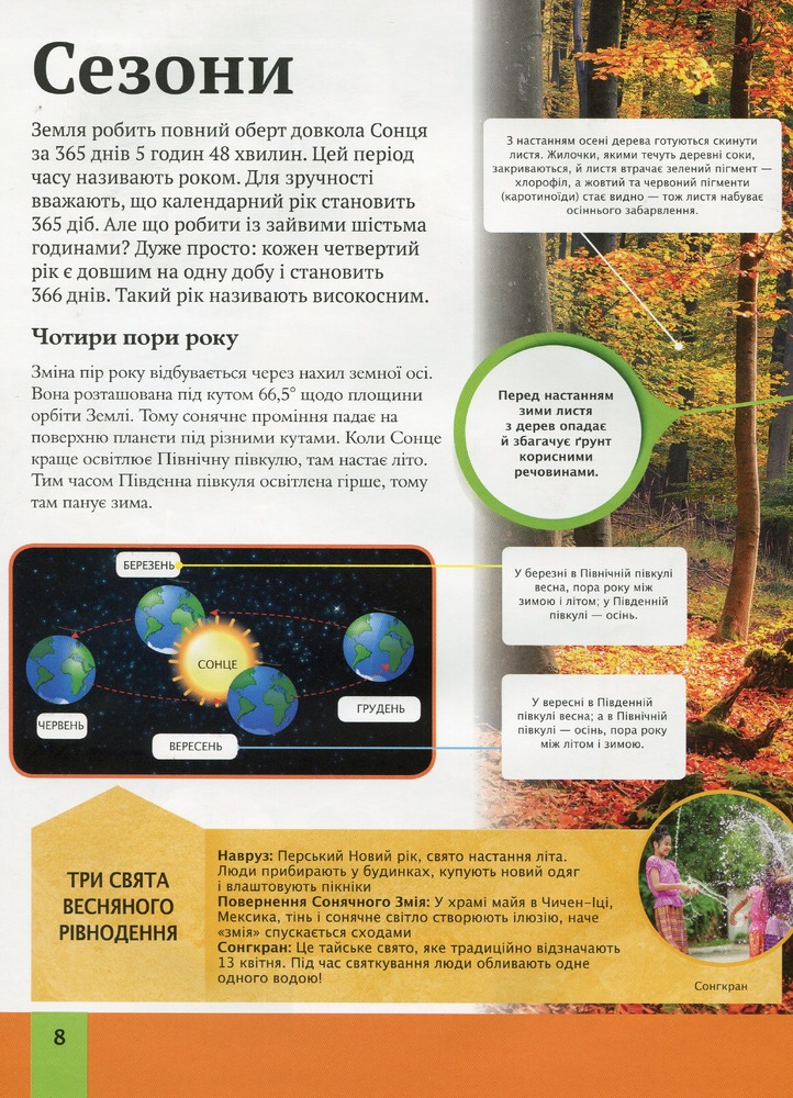 Книга Дитяча енциклопедія планети Земля. Фото 12