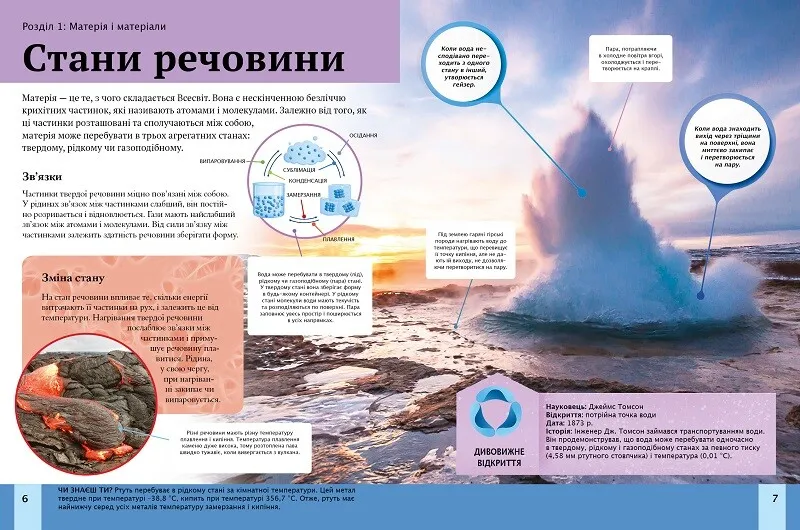 Книга Дитяча енциклопедія науки. Фото 4