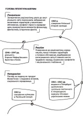 Книга Усе, що ви хотіли знати про українську літературу. Романи - Тетяна Трофименко. Фото 8